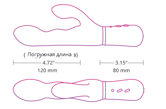 Nora, Нора lovense, купить, подключить, отзывы, где купить, уход, подключение, вибратор, vibratoy, tips, контроль, лаш, лавенc, вебкам, официальный, отзывы, вибратор, вибратор кролик, лавенс нора