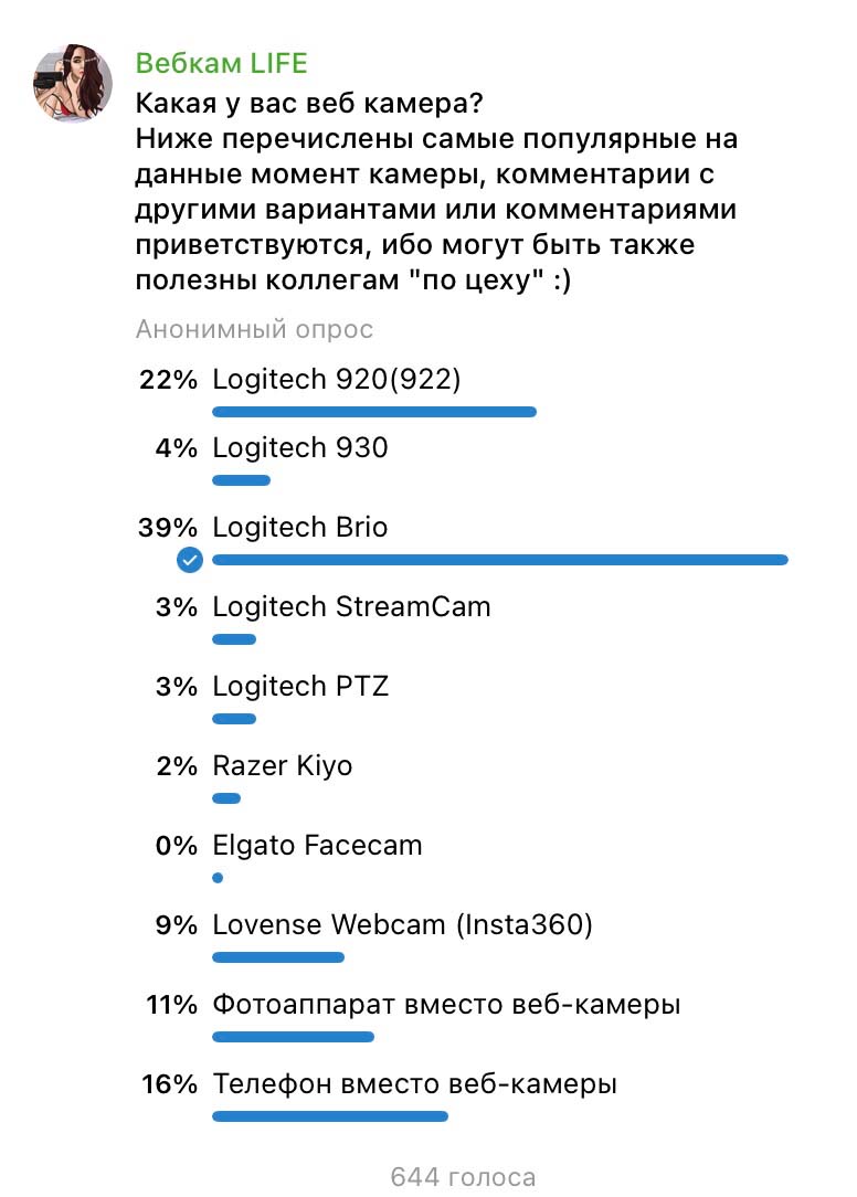 опрос веб моделей какая вебка лучше