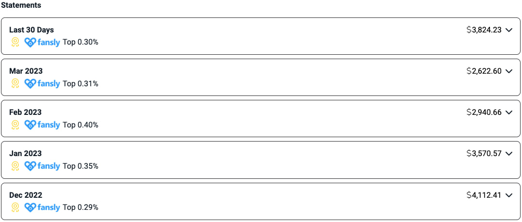 earnings statistics on fansly